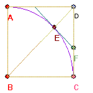 ricondursi alla situazione precedente